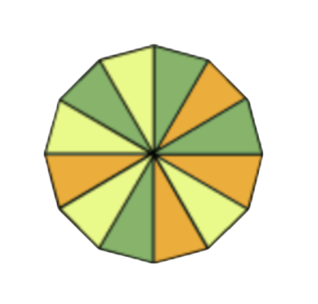 Answer option